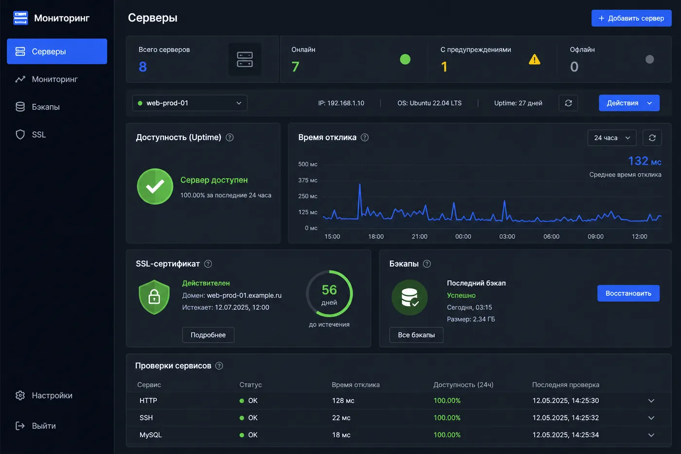 Панель DevOps: мониторинг серверов, бэкапы, SSL и uptime